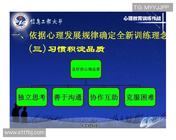 武汉足球队心理素质排名第七揭示球队背后的心理训练秘密 武汉足球队心理素质排名第七揭示球队背后的心理训练秘密
